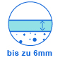 ardex_verbrauch/A800-ready